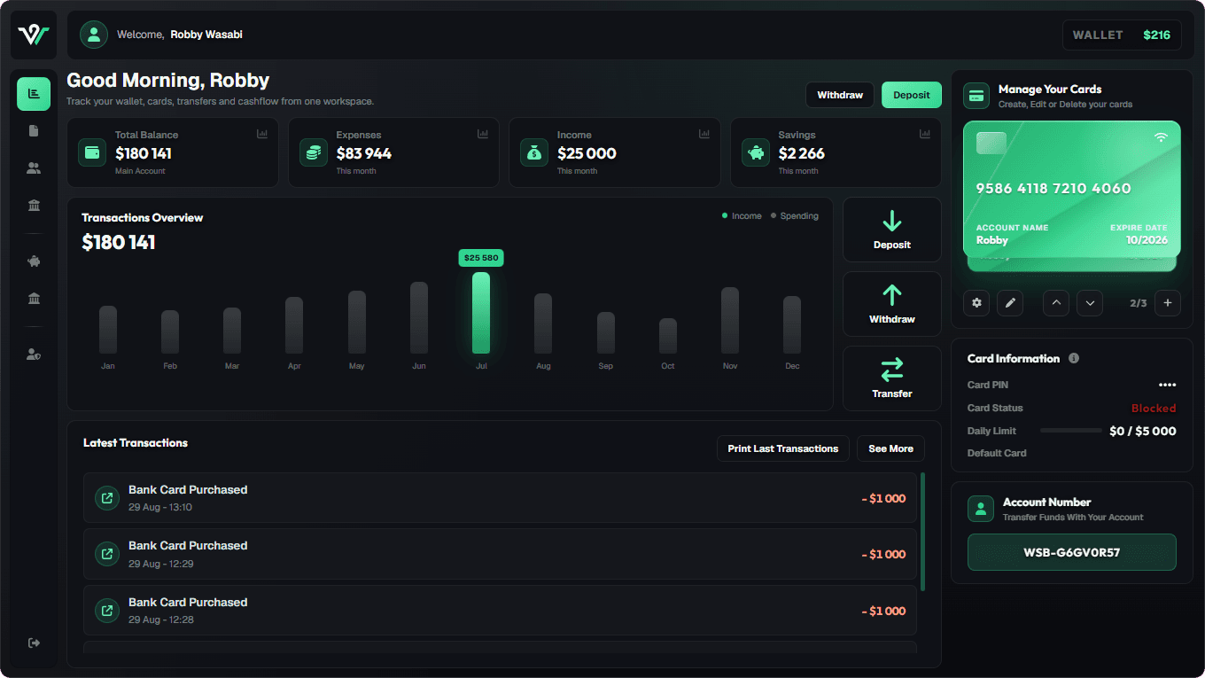 Comprehensive Dashboard